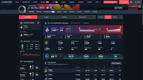 vlrgg|VALORANT Stats & Analytics .